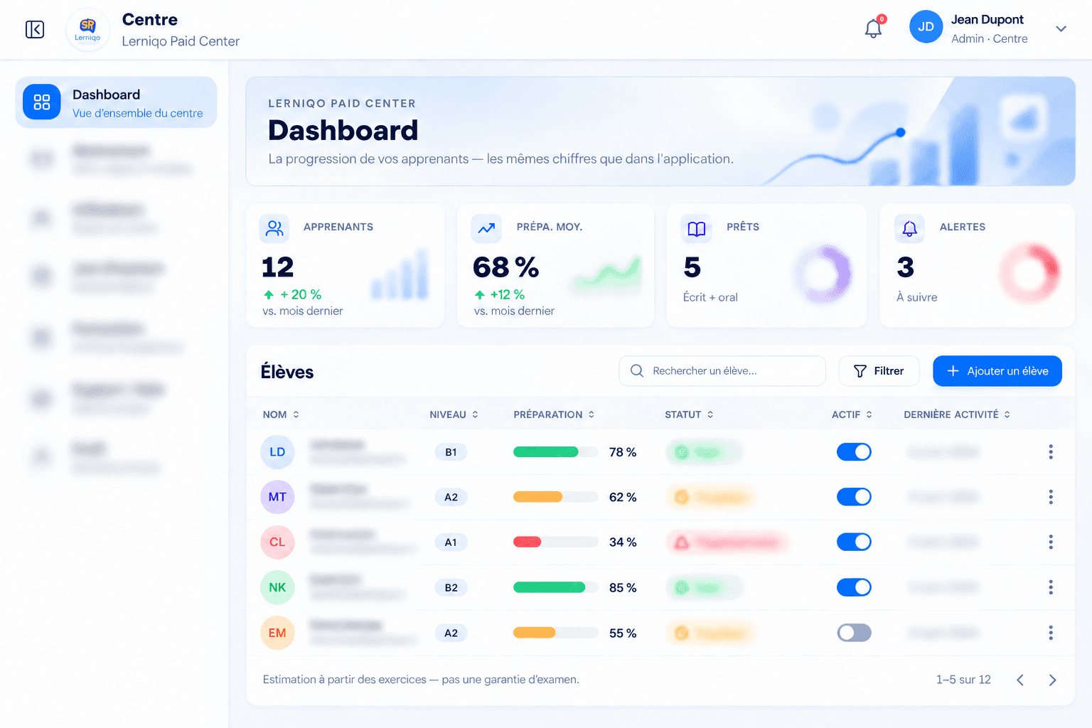 Lerniqo-Zentrums-Dashboard auf einem Laptop: Übersicht der Lernenden und Fortschritt